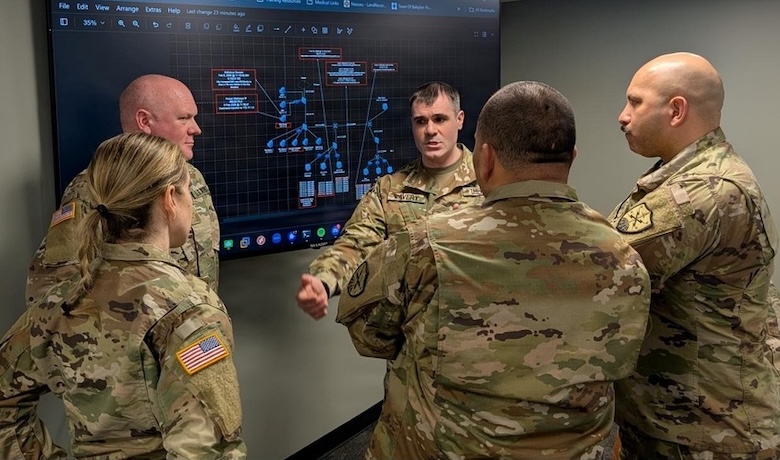 Fighting at Machine Speed: AI and U.S. Army Counterfire Under the Law of War – Part II